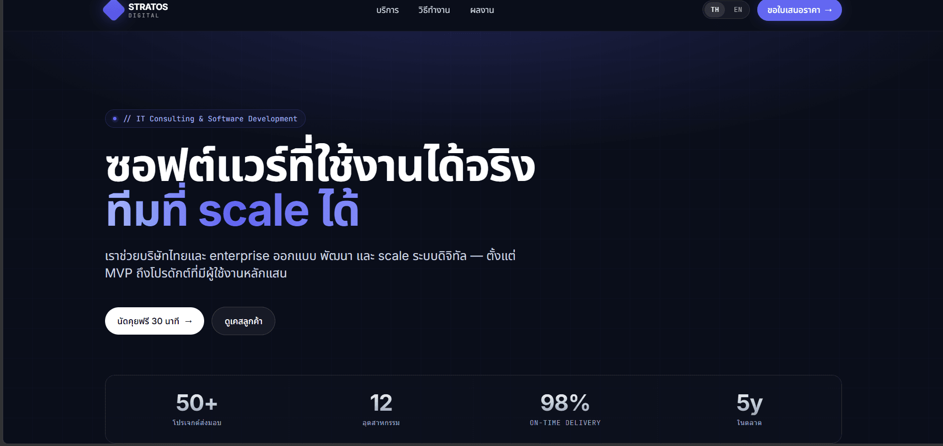 Stratos Digital — B2B software studio